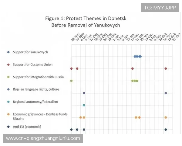 西甲联盟认定球员静立抗议为罢工行为 计划通过法律途径解决争议 西甲联盟认定球员静立抗议为罢工行为 计划通过法律途径解决争议